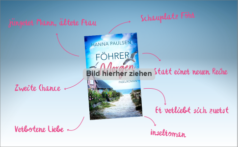 Bildcollage zum Inselroman Föhrer Zuflucht von Hanna Paulsen
